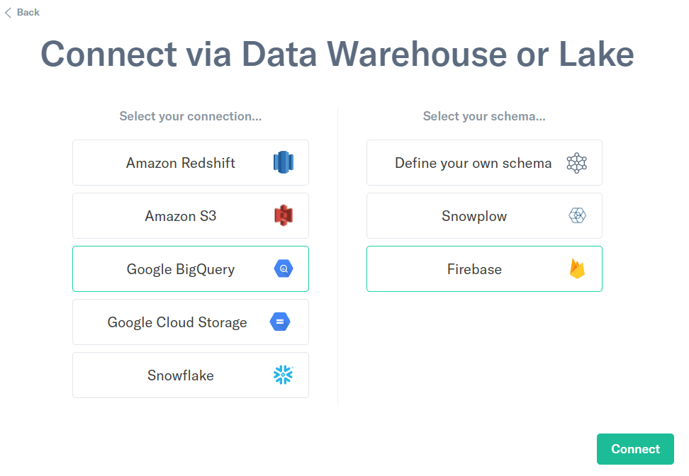 BigQuery and Firebase