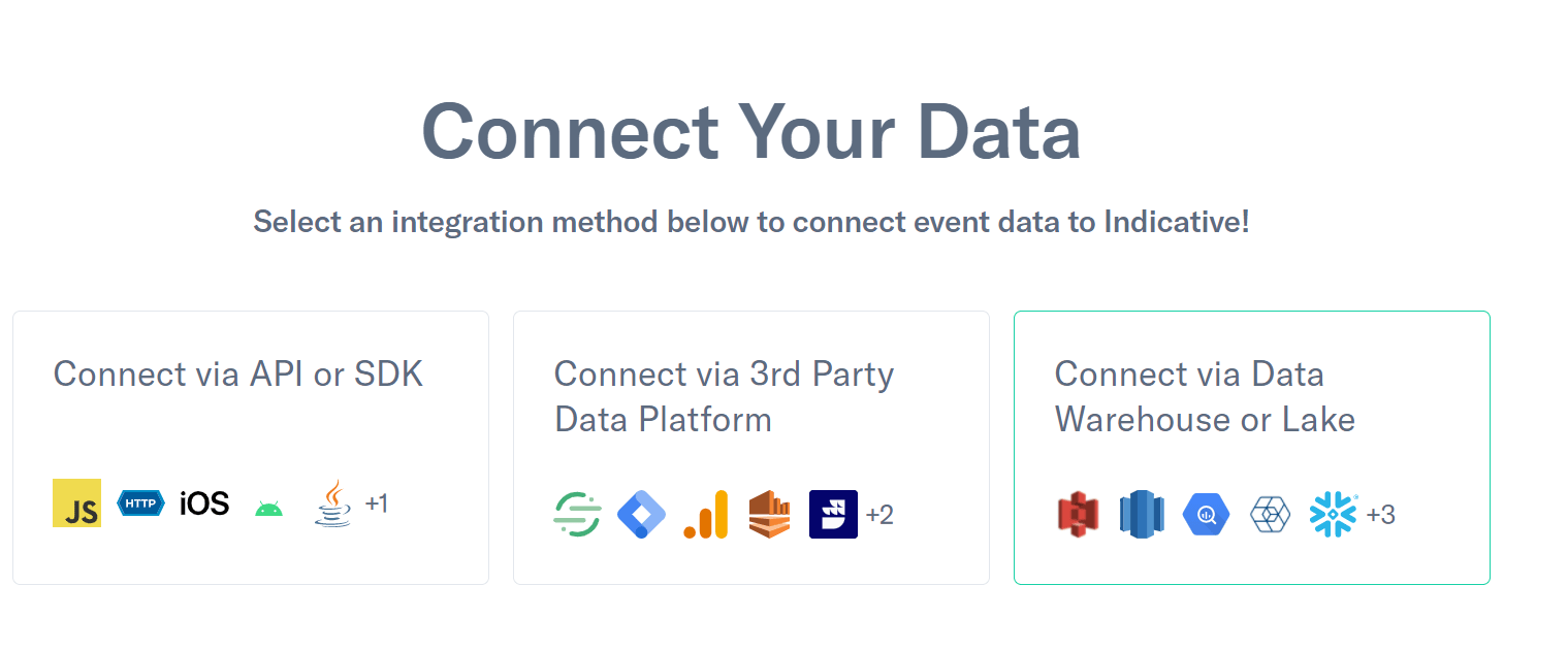 Connect via Data Warehouse or Lake