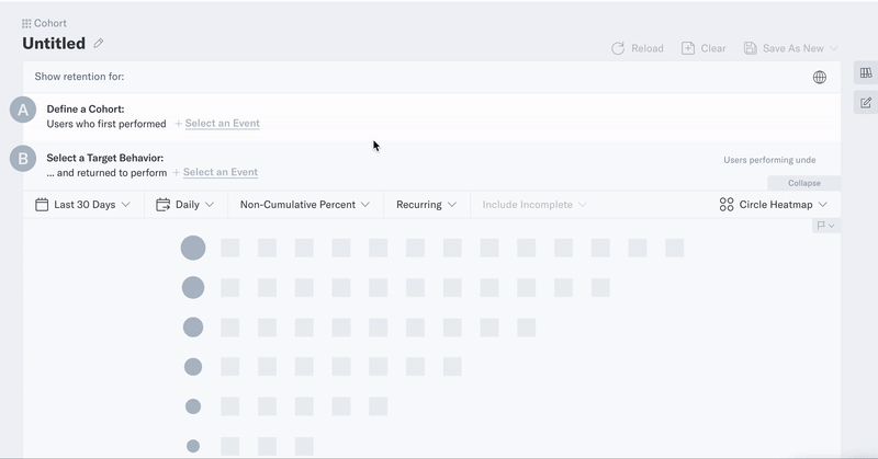 Define cohort with events