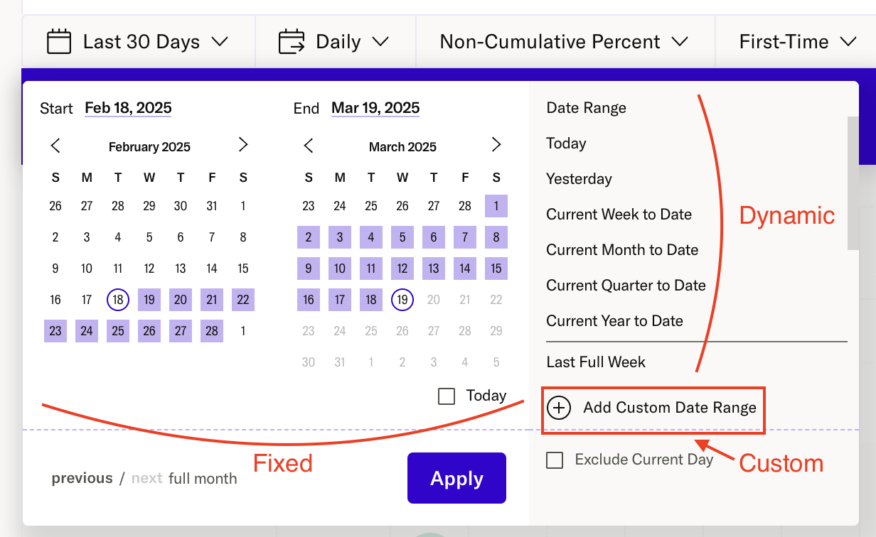 Cohort date range options