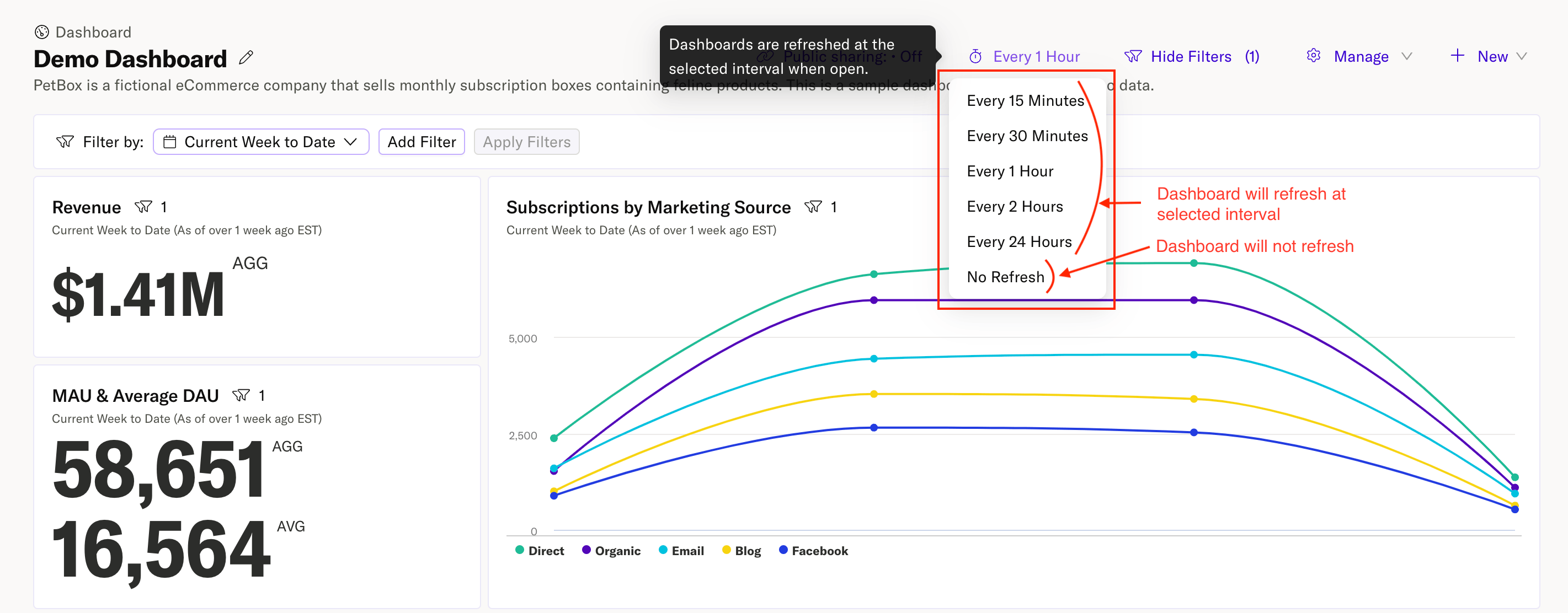 Dashboard refresh options