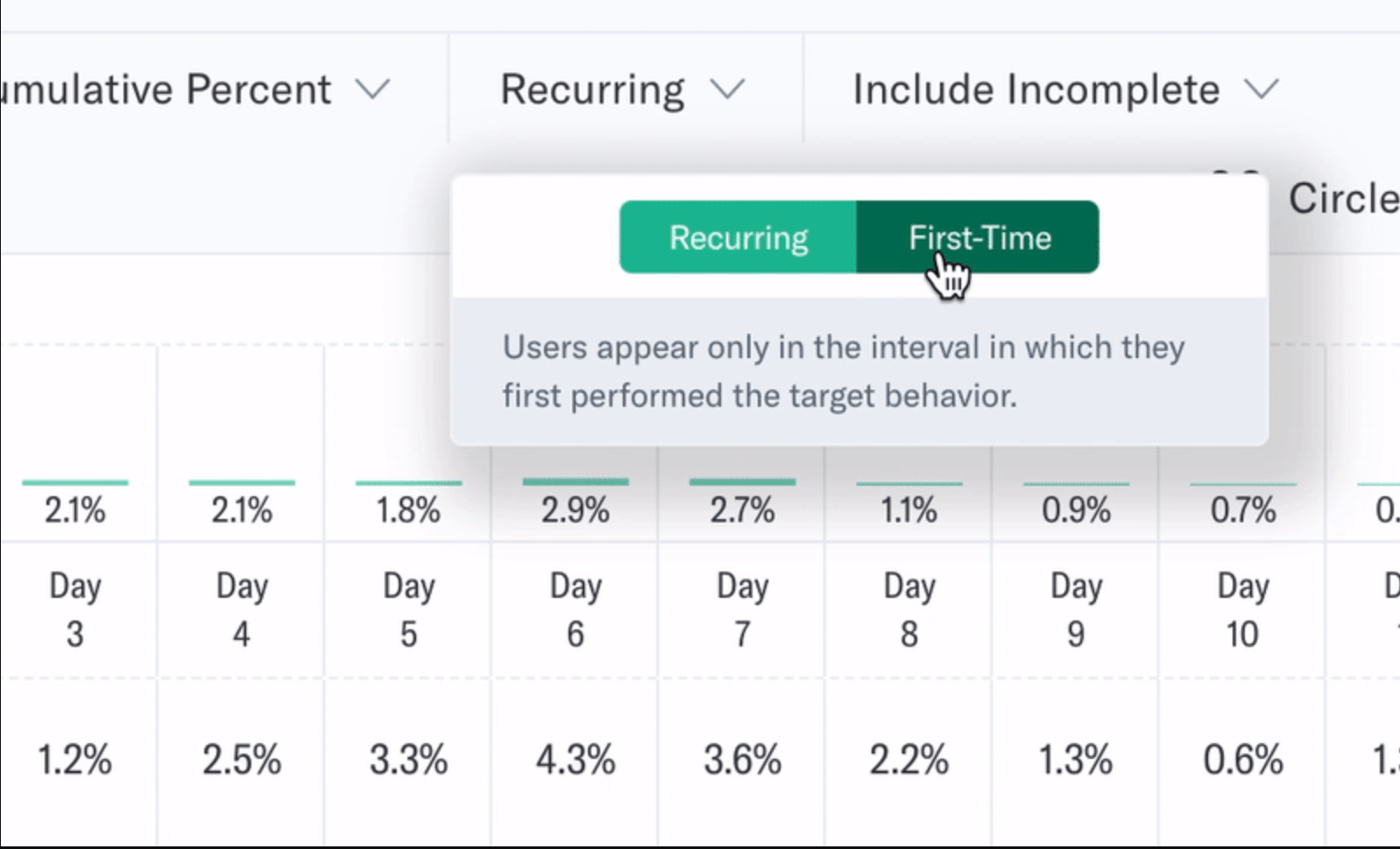 Selecting first time subscription in cohort tool