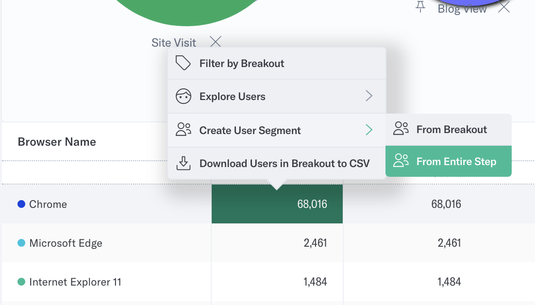 User segment from entire step