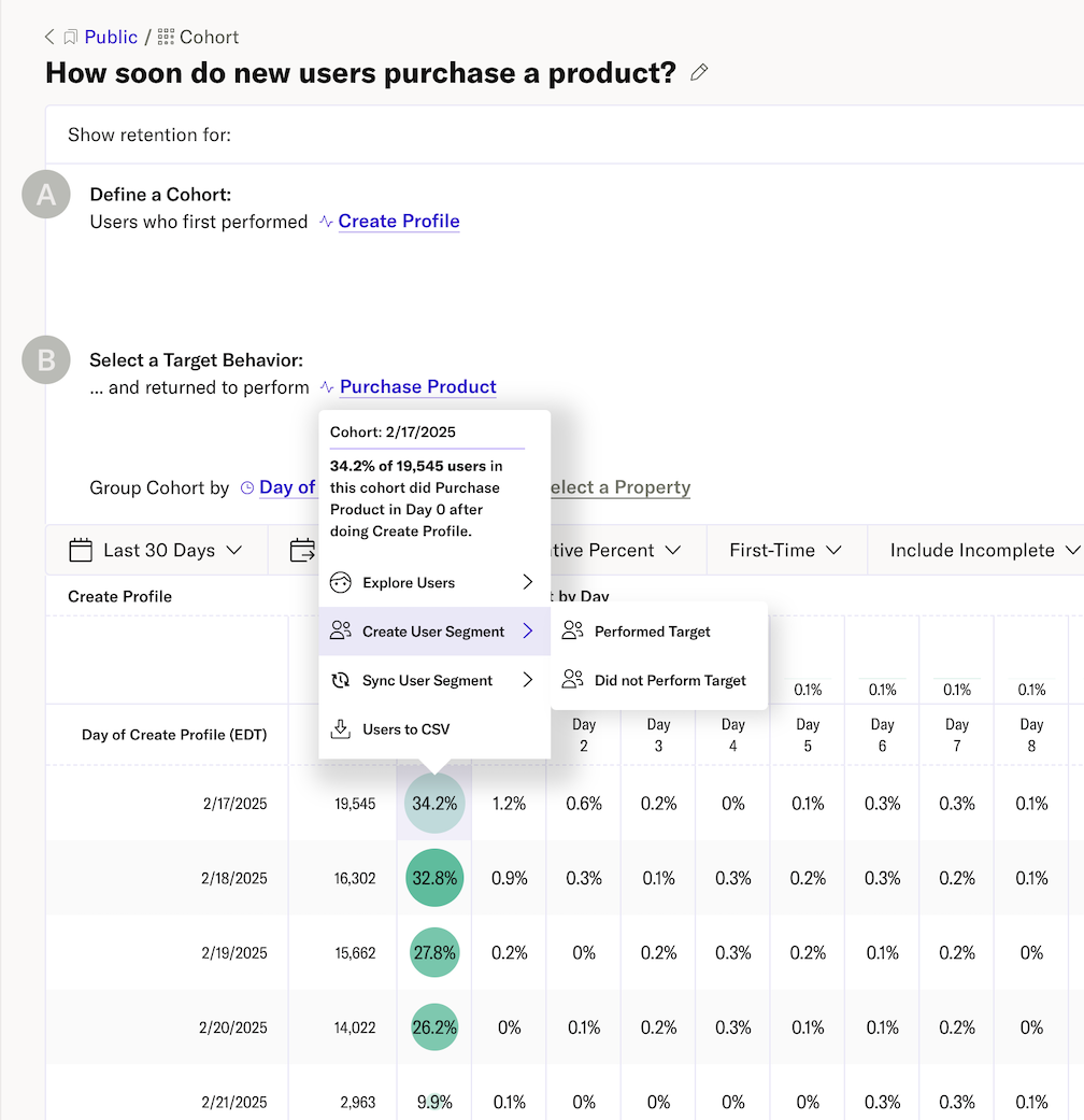 Create user segment from cohort