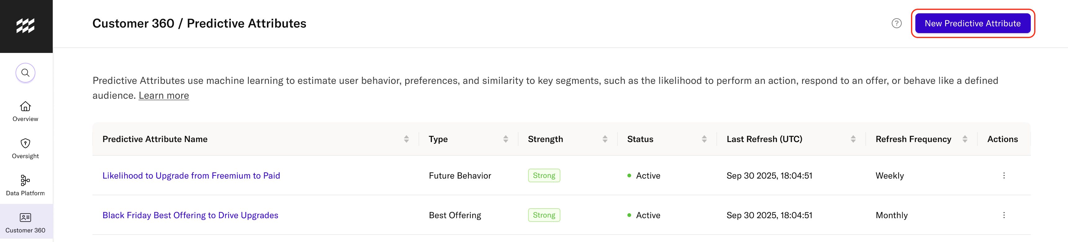 screenshot showing create new predictive attribute button