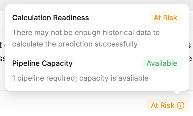 At risk Calculation Readiness warns about historical data while Pipeline Capacity remains Available