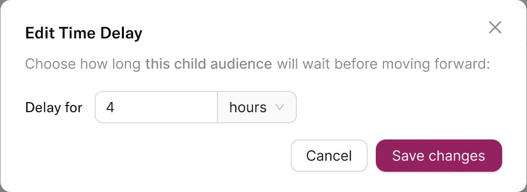 The Edit Time Delay dialog configured with a four-hour delay