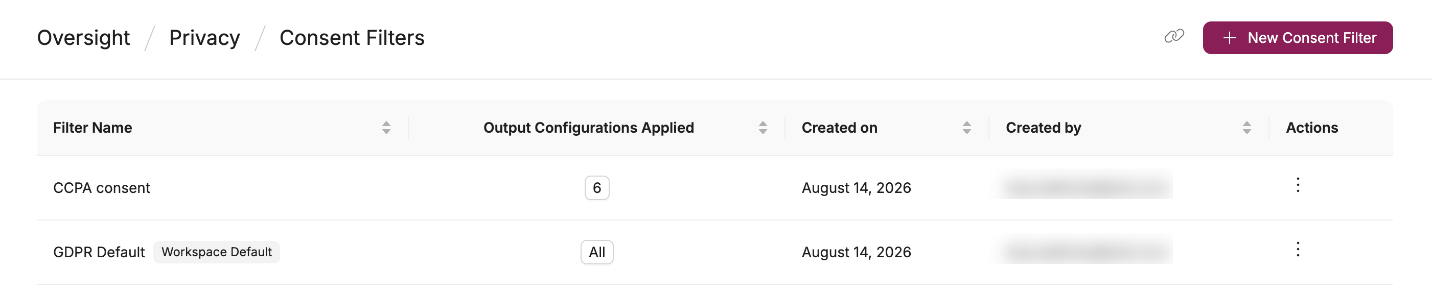 The Consent Filters page showing an output-specific filter and the workspace default