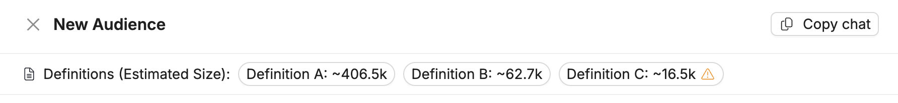 Audience definition selector with audience size estimates
