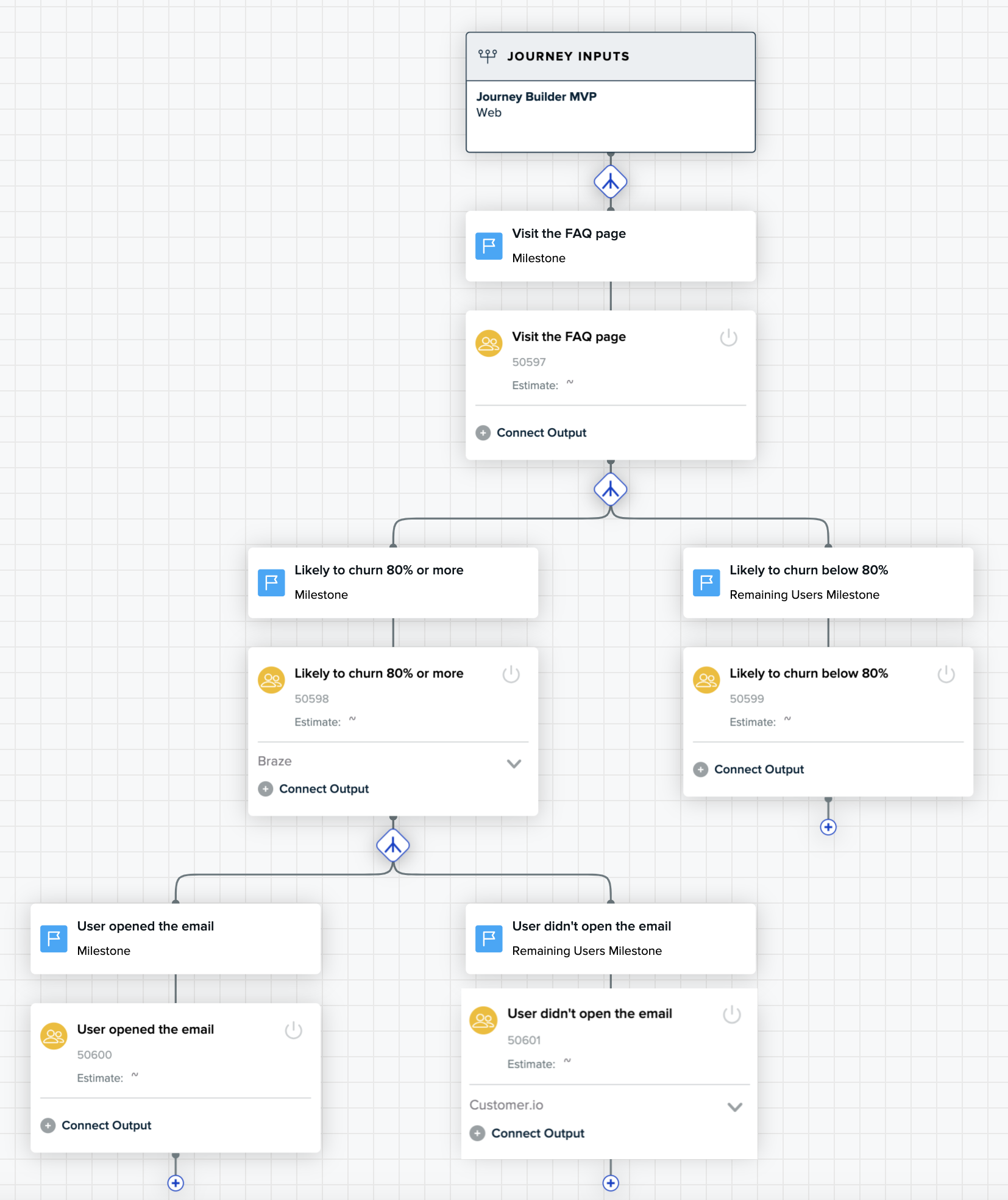 img workflow for this example