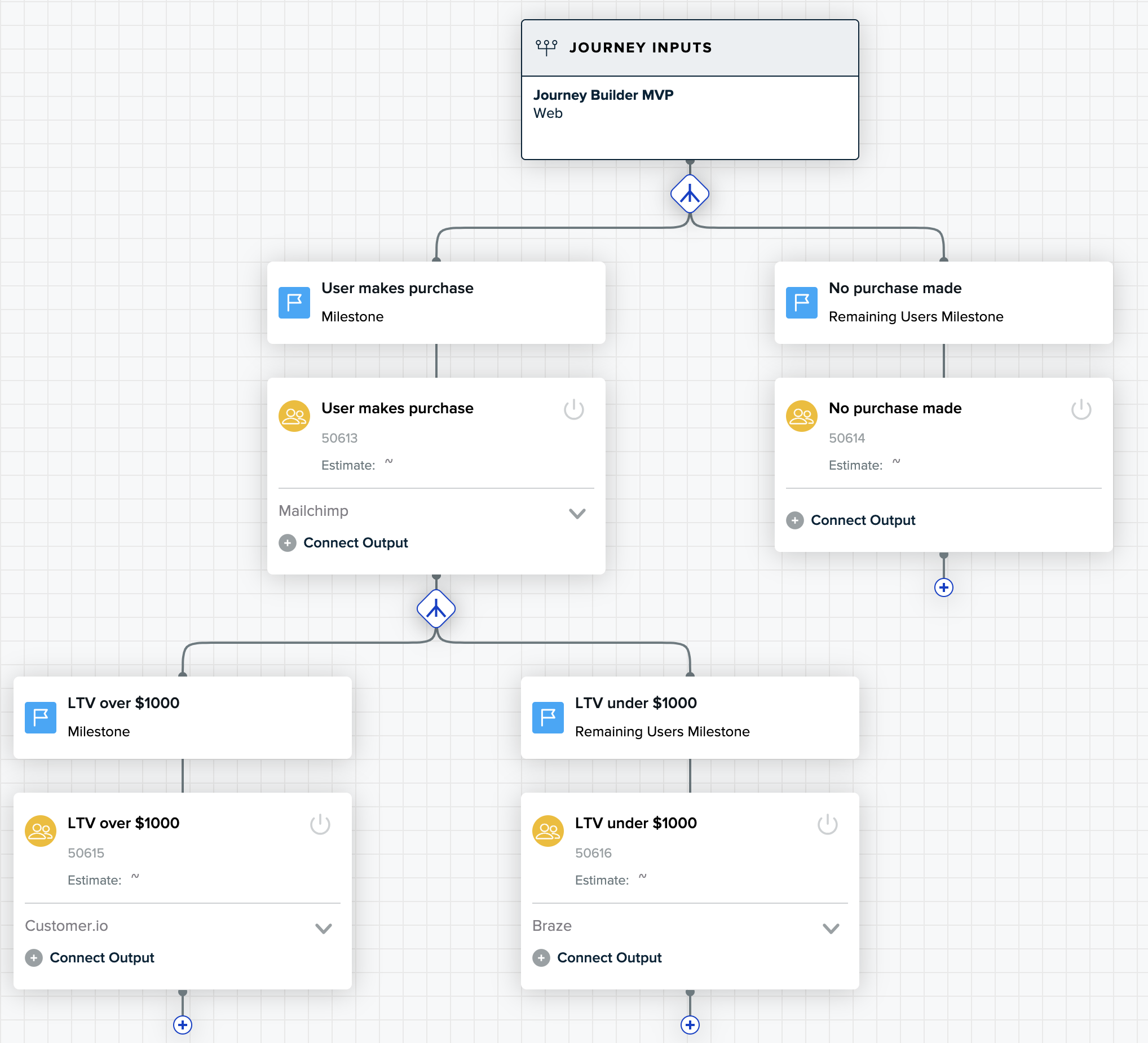 img workflow for this example